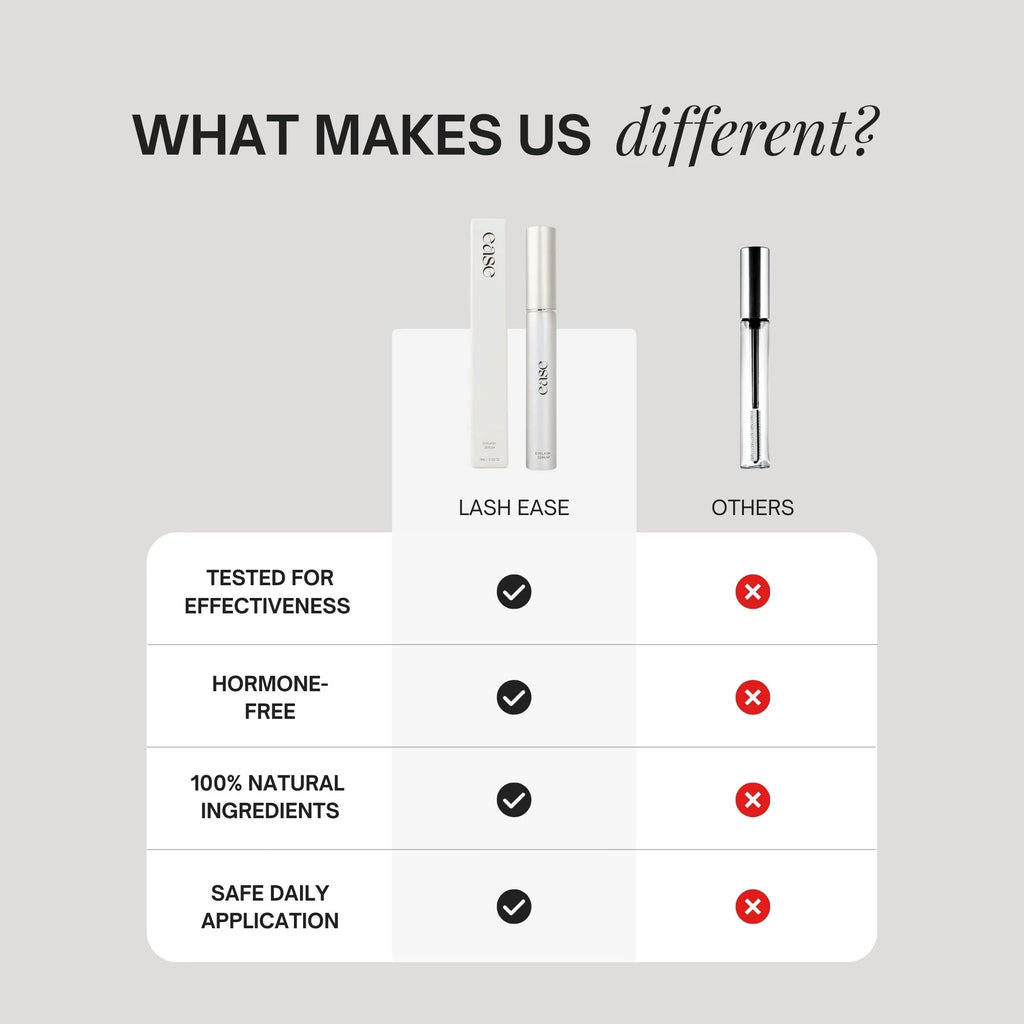 Lash Growth Serum